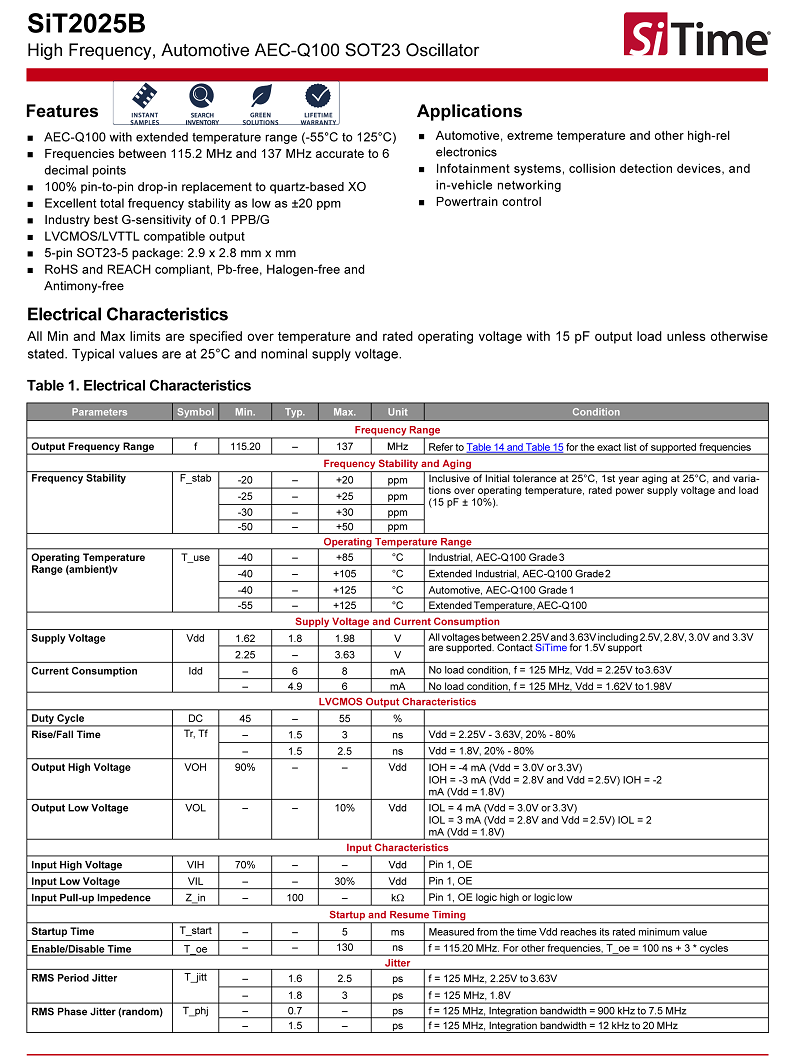 SiT2025B規(guī)格書-1.png