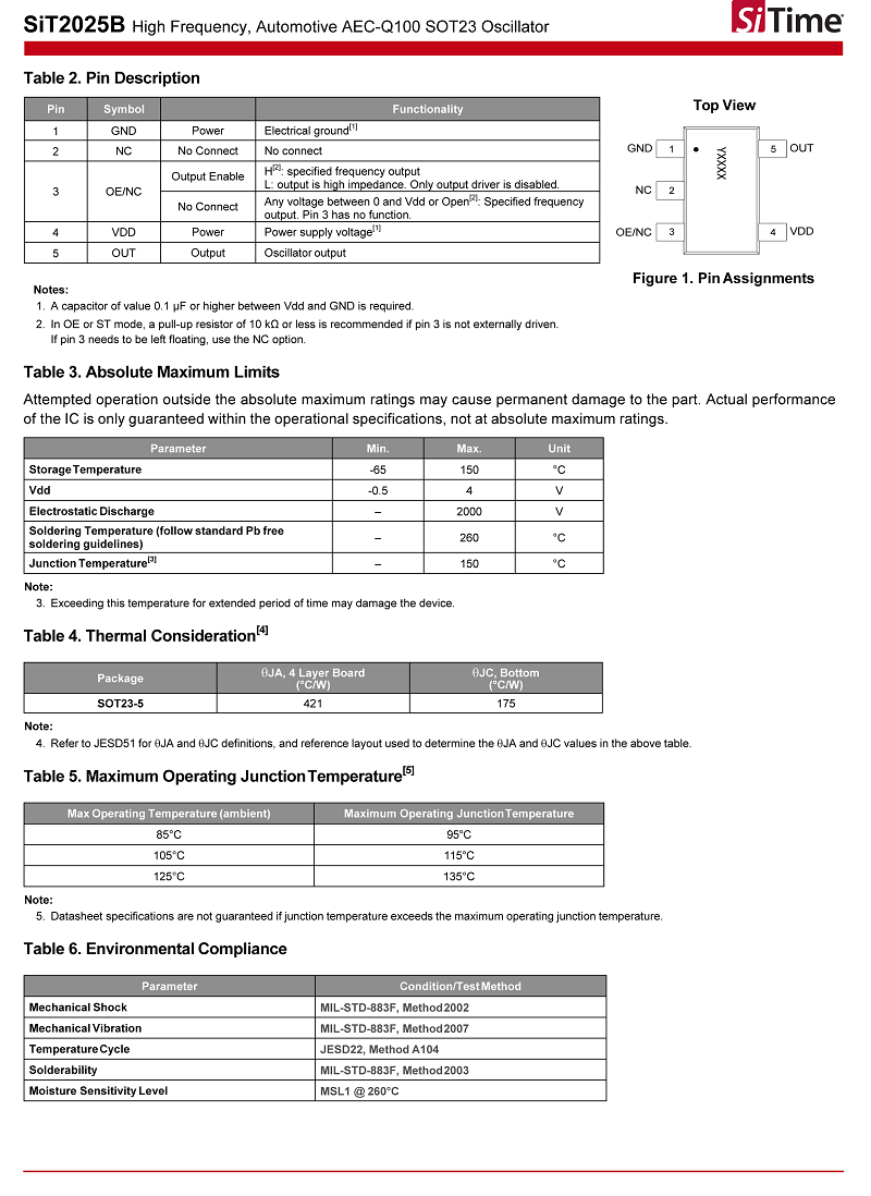 SiT2025B規(guī)格書-2.png