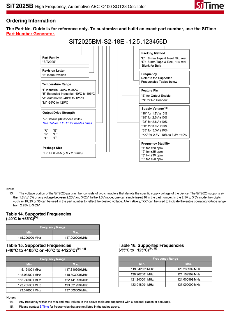 SiT2025B規(guī)格書-6.png