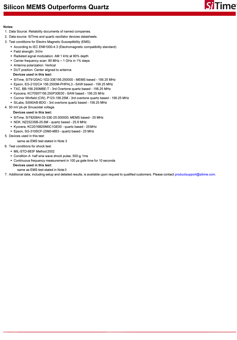 SiT2025B規(guī)格書-8.png