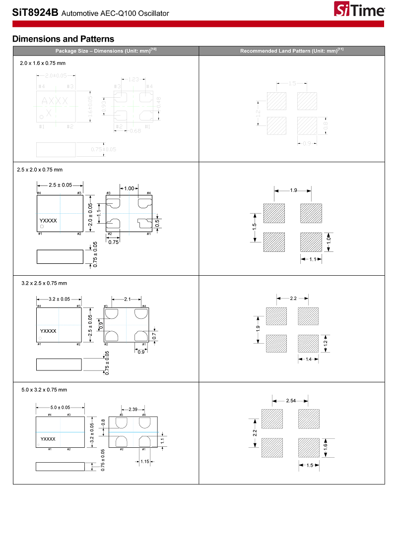 SIT8924B規(guī)格書-4.png