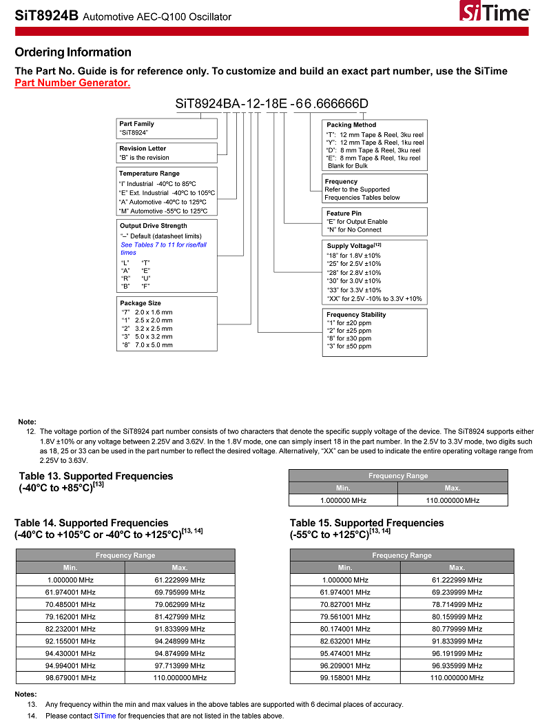 SIT8924B規(guī)格書-6.png
